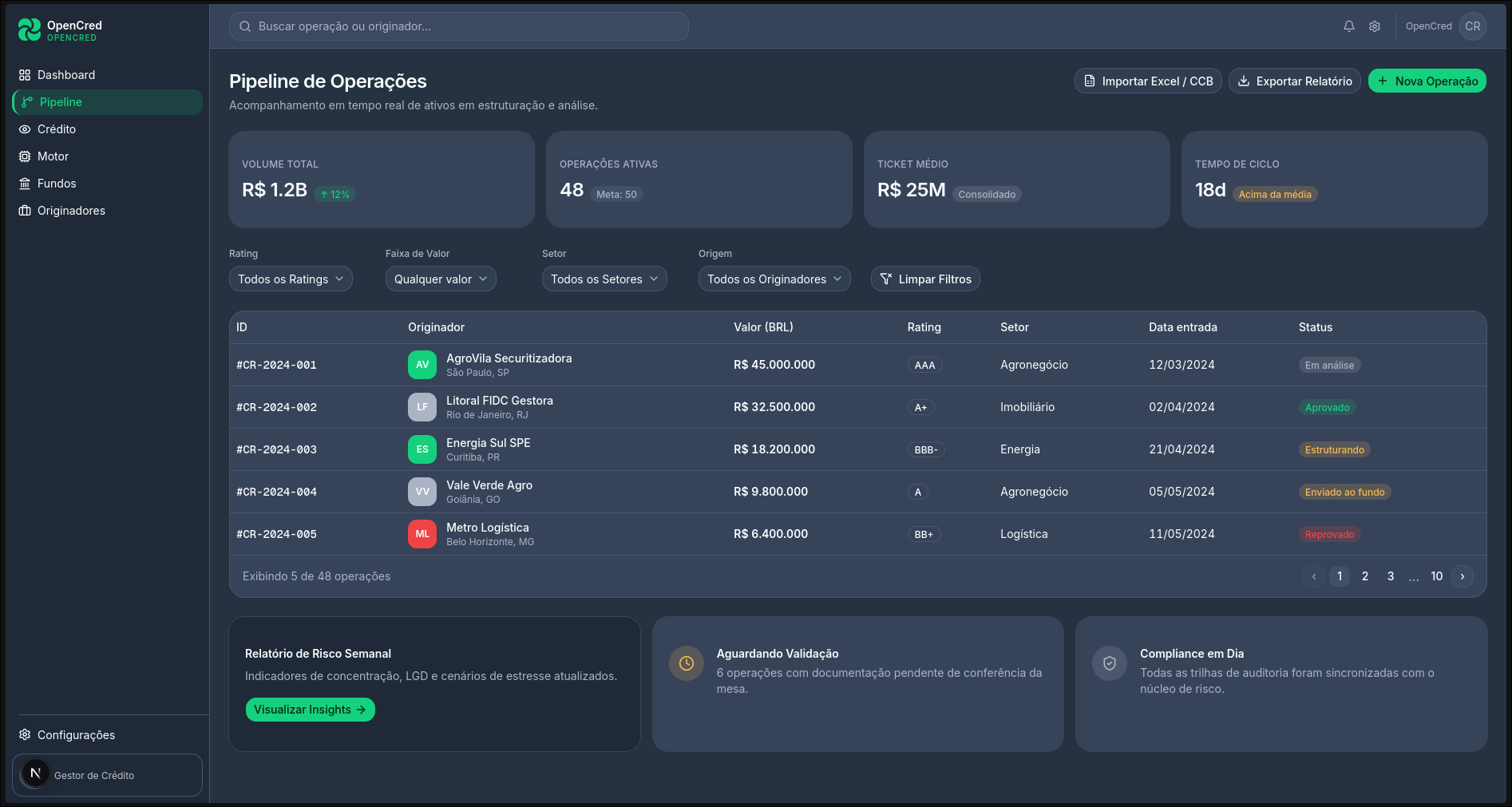 OpenCred - Image 3