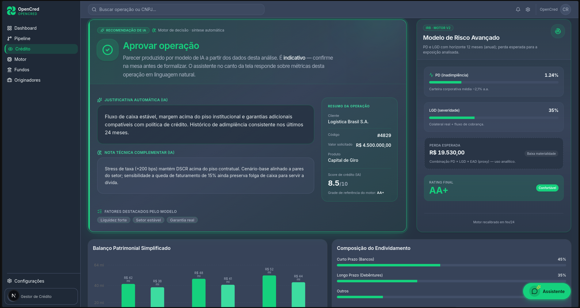 OpenCred - Image 6